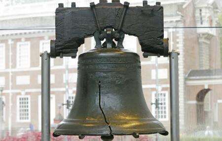 Liberty Bell Image